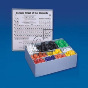 Atomic Model Set