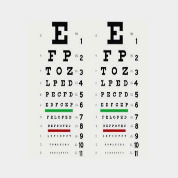 Vision Chart